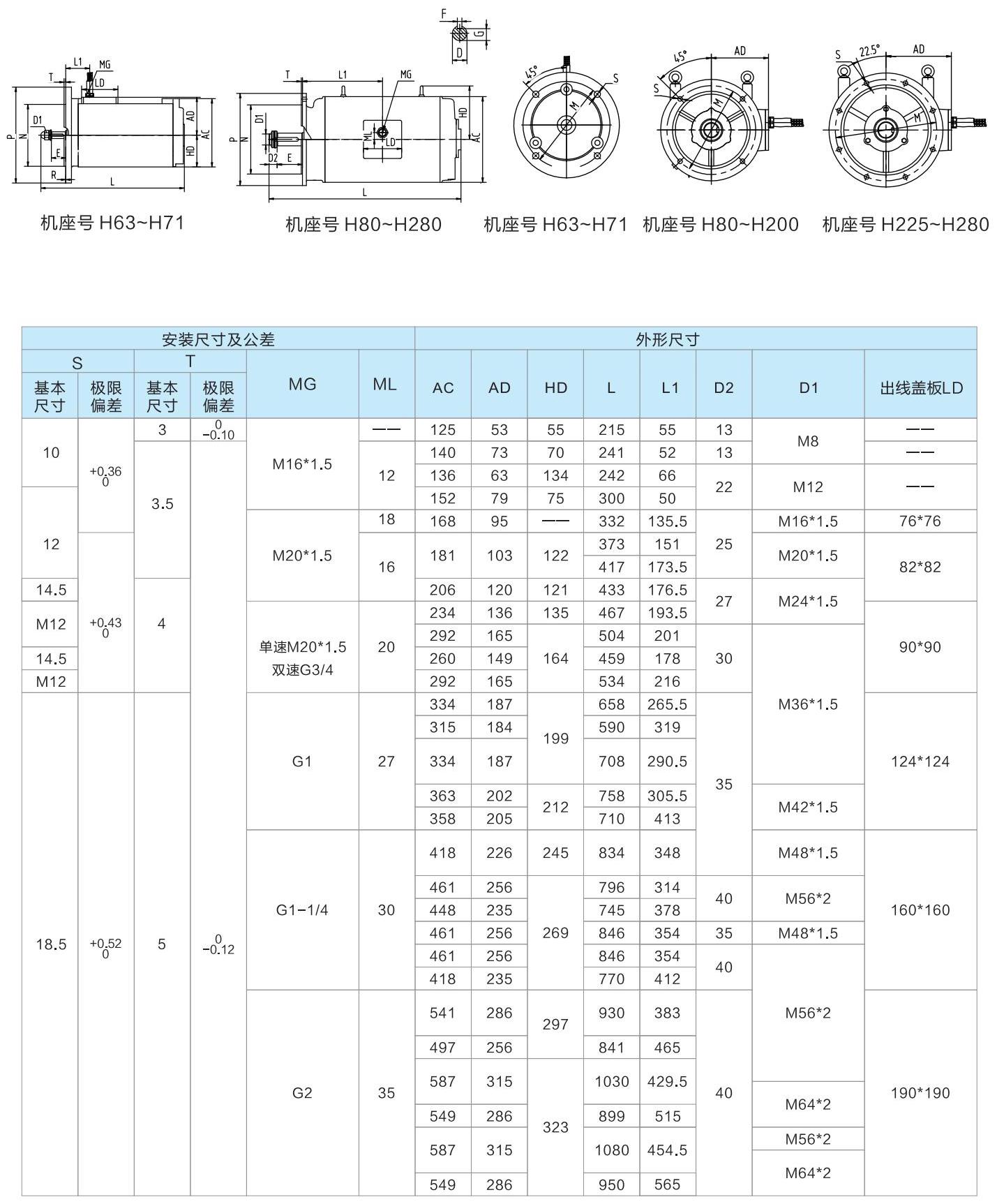 1. 通(tong)用(yong)電(dian)機(jī)-2023.1XX_30.jpg